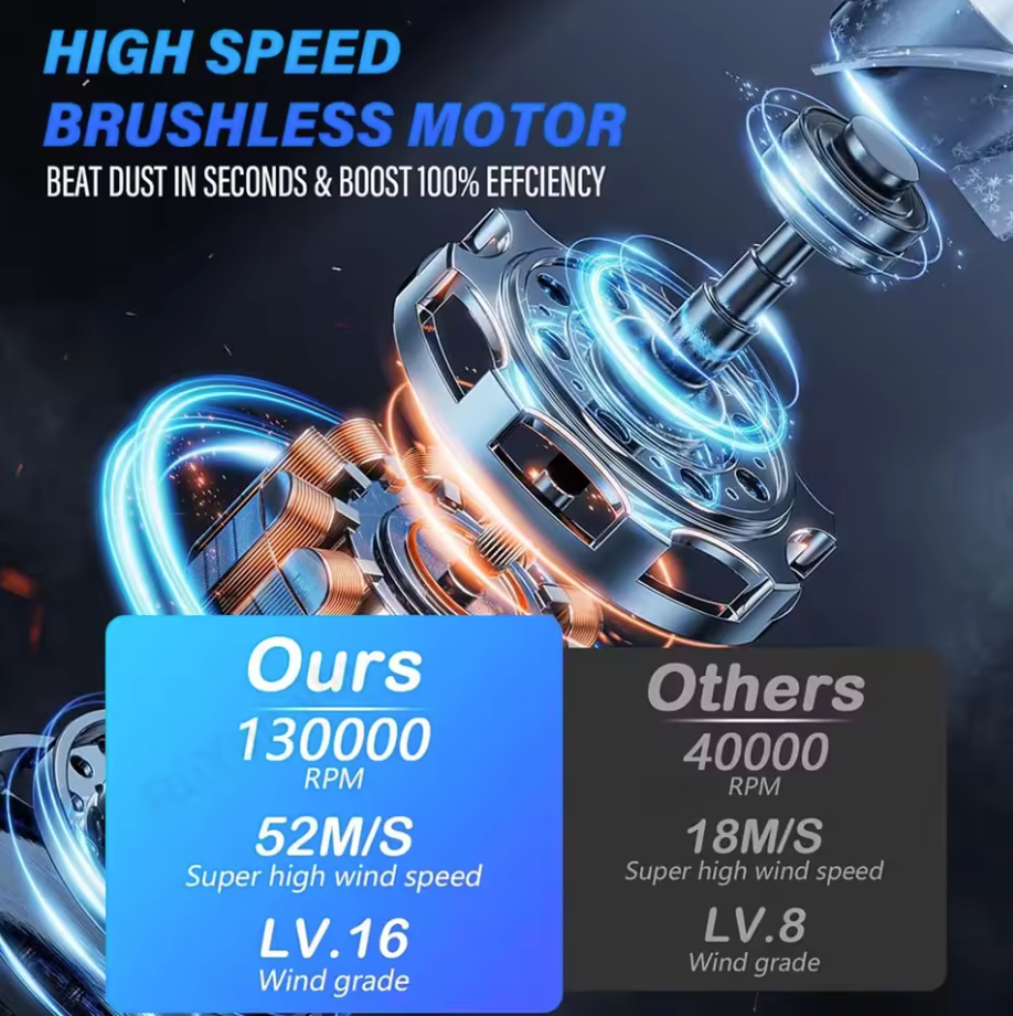 Souffleur d'Air Électrique | Nettoyage Puissant & Polyvalent !