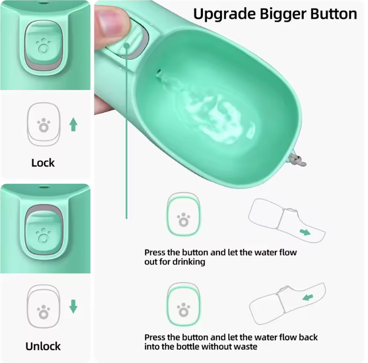 Bouteille d’Eau Portable pour Animaux | Hydratation Facile & Sécurisée !