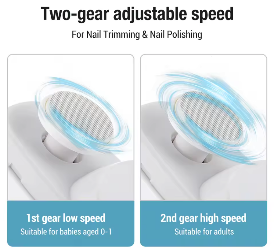 Coupe-Ongles Électrique | Adultes